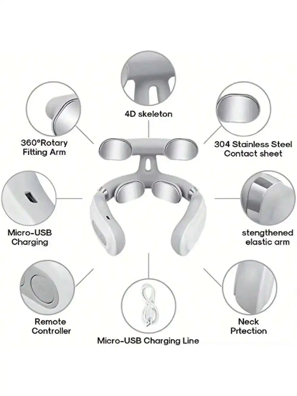 •Slimme Nekmassage• 
 Ontstress & Diepe Ontspanning – die Pijn en Spanning Wegneemt