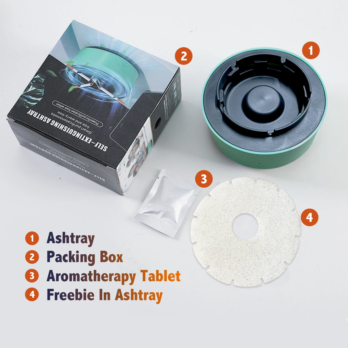 2-in-1 Intelligent Smoke-free Ashtray, Instantly Eliminates The Smell Of Second-hand Smoke, Does Not Include Batteries, Suitable