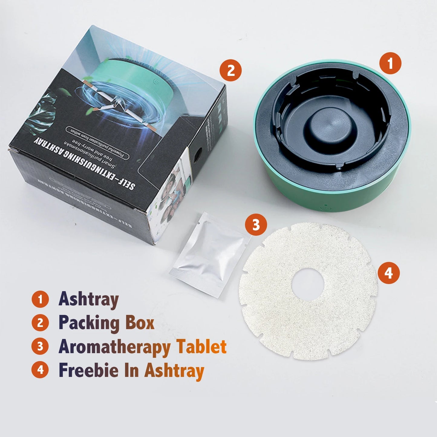 2-in-1 Intelligent Smoke-free Ashtray, Instantly Eliminates The Smell Of Second-hand Smoke, Does Not Include Batteries, Suitable